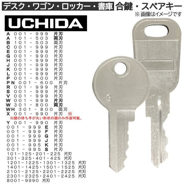 UCHIDAの合鍵作成（非純正）