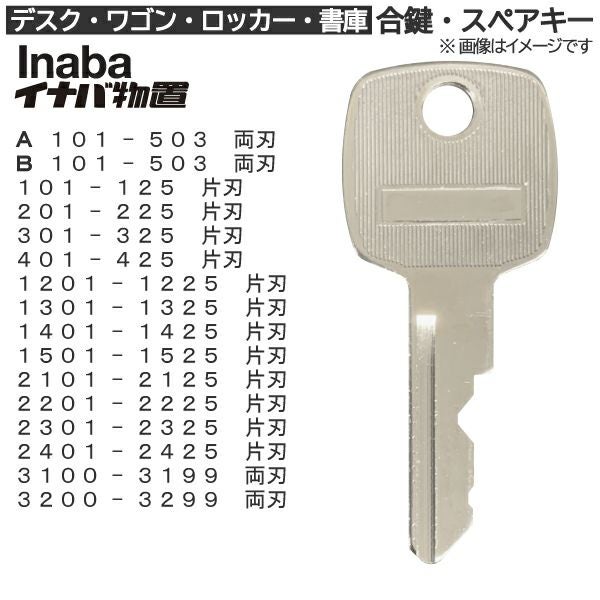 INABAの合鍵作成（非純正）