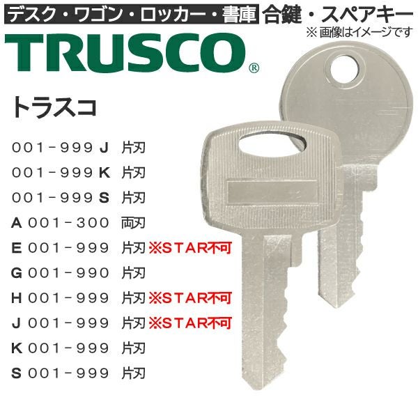 TRUSCO（トラスコ中山）合鍵作成
