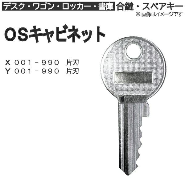 OSキャビネット 合鍵作成